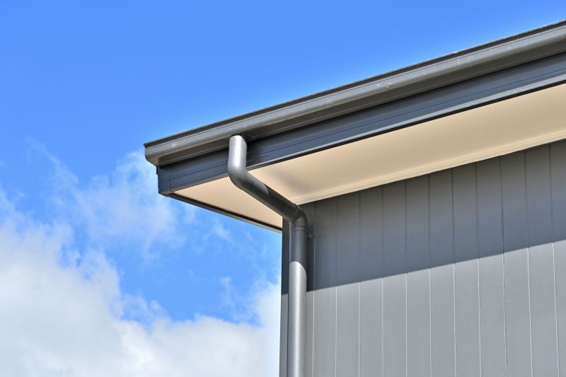 Commercial Building Gutter System